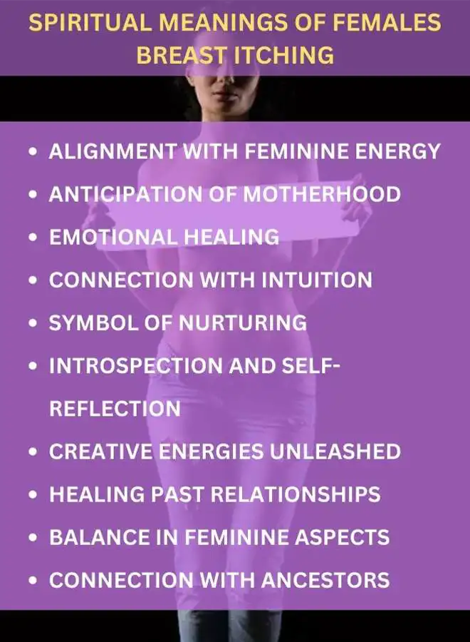 Spiritual Meanings of Females
Breast Itching