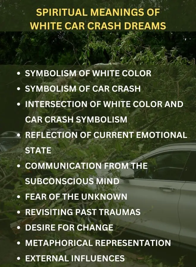Spiritual Meanings of White Car Crash Dreams