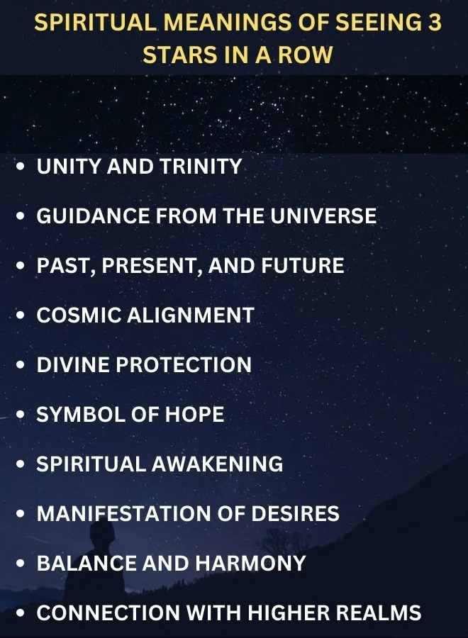 Spiritual Meanings of Seeing 3 Stars in a Row